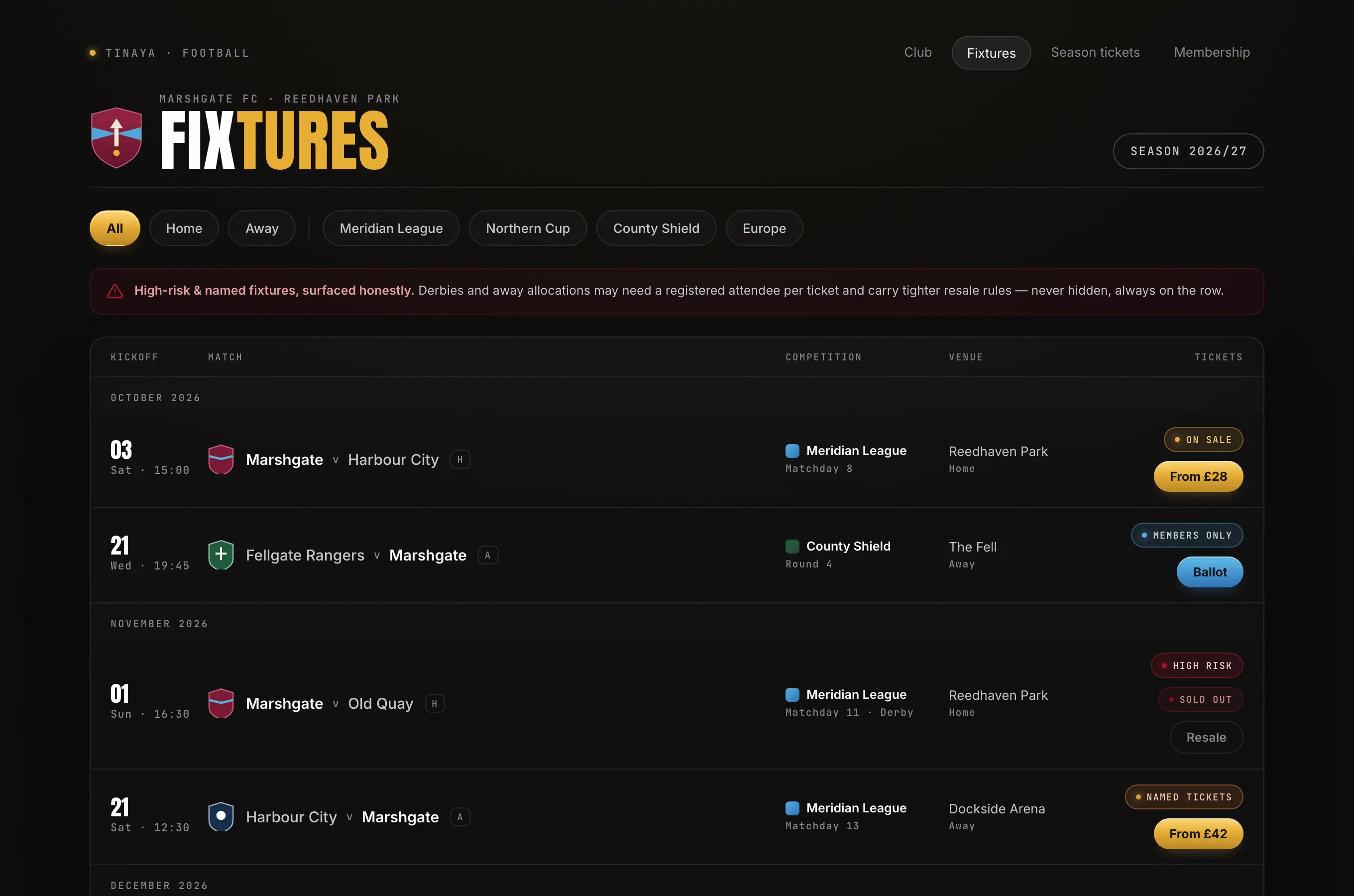 Fixture management command screen